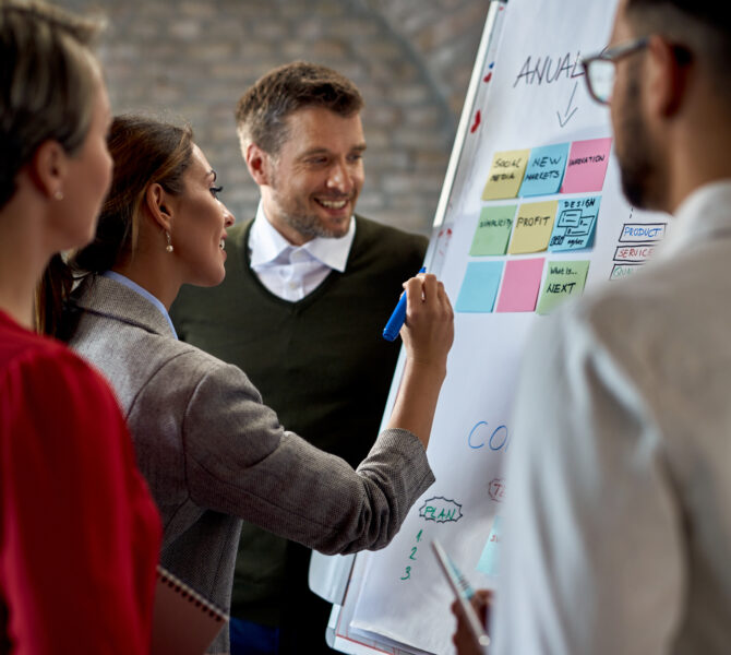 Young businesswoman and her coworkers creating a mind map on whi